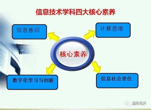 開學(xué)第一課 信息技術(shù)課，遠(yuǎn)不止計(jì)算機(jī)